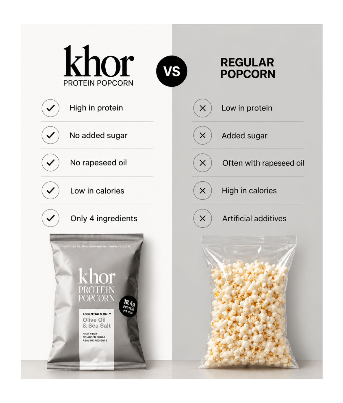 Protein Popcorn Olive Oil & Sea Salt (12 Stück)